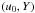 Mathematical equation: \hbox{$\left(u_{0},Y \right)$}