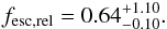 Mathematical equation: \begin{eqnarray} \label{eq:frel} f_{\rm esc,rel}=0.64^{+1.10}_{-0.10}. \end{eqnarray}