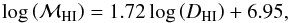 Mathematical equation: \begin{equation} \log\left(\mhi\right) = 1.72 \log\left(D_{\rm HI}\right) + 6.95 , \label{eq:Mass_vs_Size} \end{equation}