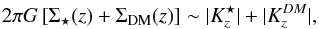 Mathematical equation: \begin{equation} \protect\label{eqn:radder1} 2\pi G \left[\Sigma_{\star}(z)+\Sigma_{\rm DM}(z)\right]\sim |K_z^{\star}|+|K_z^{DM}|, \end{equation}