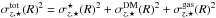 Mathematical equation: \hbox{$\sigma_{z\rm, \star}^{\rm tot}(R)^2=\sigma_{z\rm, \star}^{\star}(R)^2+\sigma_{z\rm, \star}^{\rm DM}(R)^2+\sigma_{z\rm, \star}^{\rm gas}(R)^2$}