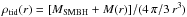 Mathematical equation: \hbox{$\rho{}_{\rm tid}(r)=[M_{\rm SMBH}+M(r)]/(4\,{}\pi{}/3\,{}r^3)$}