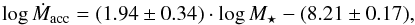 Mathematical equation: \begin{equation} \log \dot{M}_{\rm acc} = (1.94\pm 0.34)\cdot \log M_{\star} - (8.21\pm 0.17) , \end{equation}