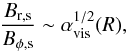 Mathematical equation: \begin{equation} \frac{B_{\rm r,s}}{B_{\rm \phi, s}} \sim \alpha_{\rm vis}^{1/2}(R) , \end{equation}