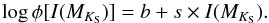 Mathematical equation: \begin{equation} \log \phi [I(M_{K_{\rm S}})] = b + s\times I(M_{K_{\rm S}}). \label{eq:fit} \end{equation}
