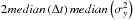 Mathematical equation: \hbox{$2median\left(\Delta t\right)median\left(\sigma_{{y}}^{2}\right)$}