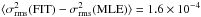 Mathematical equation: \hbox{$\langle\sigma_{\mathrm{rms}}^{2}(\mathrm{FIT})-\sigma_{\mathrm{rms}}^{2}(\mathrm{MLE})\rangle=1.6\times 10^{-4}$}