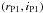 Mathematical equation: \hbox{$\left(r_{\mathrm{P1}},i_{\mathrm{P1}}\right)$}