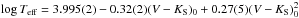 Mathematical equation: \hbox{$\log T_\mathrm{eff}=3.995(2)-0.32(2)(V-K_{\mathrm S})_{\mathrm 0}+0.27(5)(V-K_{\mathrm S})_{\mathrm 0}^{2}$}