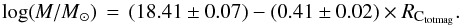 Mathematical equation: \begin{equation} \centering \mathrm{log(\textit{M}/{\it M}_{\odot} )\, = \, (18.41 \pm 0.07) - (0.41 \pm 0.02)\times \textit R_{C_{tot mag}}.}\label{e:rcMfit} \end{equation}