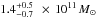 Mathematical equation: \hbox{$\mathrm{1.4^{+0.5}_{-0.7} \, \ \times \, 10^{11}\, \msun}$}