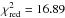 Mathematical equation: \hbox{$\chi^{2}_{\rm red}=16.89$}