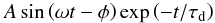 Mathematical equation: \begin{equation} A \sin \left( \omega t - \phi \right) \exp \left( - t/\tau_\textrm{d} \right) \label{exponential_sinusoid} \end{equation}