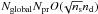 \hbox{$N_{\mathrm{global}} N_{\mathrm{pr}} O(\!\sqrt{n_{\rm s}} n_{\rm d})$}