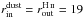 \hbox{$r_{\rm in}^{\rm dust}= r_{\rm out}^{\hii} =19$}