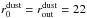 \hbox{$r_{0}^{\rm dust}=r_{\rm out}^{\rm dust}=22$}