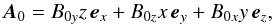 \appendix \setcounter{section}{1} \begin{equation} \label{model3} \vec{A}_{0} = B_{0y}z\,\vec{e}_{x} + B_{0z}x\,\vec{e}_{y}+B_{0x}y\,\vec{e}_{z}, \end{equation}