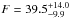 \hbox{$F=39.5^{+14.0}_{-9.9}$}