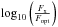 \hbox{$\log_{10}\left(\frac{F_\mathrm{x}}{F_\mathrm{opt}}\right)$}