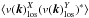 \hbox{$\langle v(\vk)_{\rm los}^{ X} (v(\vk)_{\rm los}^{ Y})^\ast \rangle$}