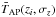 \hbox{$\bar{T}_{\rm AP}(z_i,\sigma_{ z})$}