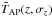 \hbox{$\bar{T}_{\rm AP}(z,\sigma_{ z})$}