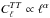 \hbox{$C_{\ell}^{TT} \propto \ell^{\alpha}$}