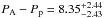 \hbox{$P_{\rm A} - P_{\rm p} = 8.35^{+2.44}_{-2.43}$}