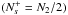 \hbox{$(N_{s}^{+} = N_{2}/2)$}