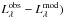 \hbox{$L_{\lambda}^{\rm obs} - L_{\lambda}^{\rm mod})$}