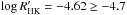 \hbox{$\log R'_{\rm HK} = -4.62 \geq -4.7$}