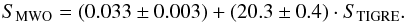 \begin{equation} \label{smwo_conv} S_{\rm MWO} = (0.033\pm0.003) + (20.3\pm0.4)\cdot S_{\rm TIGRE}. \end{equation}