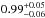 \hbox{$0.99^{+0.05}_{-0.06}$}