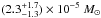 \hbox{$(2.3^{+1.7}_{-1.3})\times10^{-5}~M_{\odot}$}