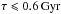 \hbox{$\tau \leqslant 0.6\,\mathrm{Gyr}$}