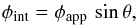\begin{equation} \phi_{\rm int} = \phi_{\rm app} \, \sin \theta, \label{intOpAng} \end{equation}