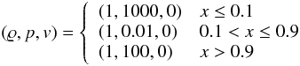 $$ (\varrho, p, v) = \left\{\begin{array}{ll} (1,1000,0) & x\le 0.1\\ (1,0.01,0) & 0.1<x\le 0.9\\ (1,100,0) & x> 0.9 \end{array} \right. $$