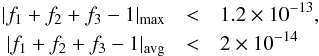 \begin{eqnarray} |f_1+f_2+f_3-1|_{\mathrm{max}} & < & 1.2\times 10^{-13},\nonumber \\ |f_1+f_2+f_3-1|_{\mathrm{avg}} & < & 2\times 10^{-14} \nonumber \end{eqnarray}