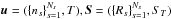 \hbox{$\vec{u}=(\{n_s\}_{s=1}^{N_s},T), \vec{S}=(\{R_s\}_{s=1}^{N_s},S_T)$}