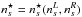 \hbox{$n_s^{\star}=n_s^{\star}(n_s^L,n_s^R)$}