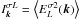 \hbox{$I_{\vec{k}}^{\sigma L}=\left< E_L^{\sigma 2}(\vec{k}) \right>$}
