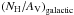 \hbox{$\nhavgal$}
