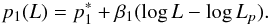 \begin{equation} \label{eq:Ueda2014p1} p_1(L) = p_1^{*} + \beta_1 (\log{L}-\log{L_p}) . \end{equation}