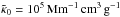 \hbox{$\tilde\kappa_0=10^5\Mm^{-1}\cm^3\g^{-1}$}
