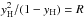 \hbox{$\yH^2/(1-\yH)=R$}