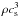 \hbox{$\rho\cs^3$}