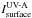 \hbox{$I^{\text{UV-A}}_{\rm surface}$}