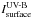 \hbox{$I^{\text{UV-B}}_{\rm surface}$}