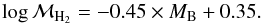 \begin{equation} \log{\cal M}_{\rm H_2}=-0.45\times M_{\rm B}+0.35. \label{molmass} \end{equation}