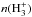 \hbox{$n(\rm{H_3^+})$}